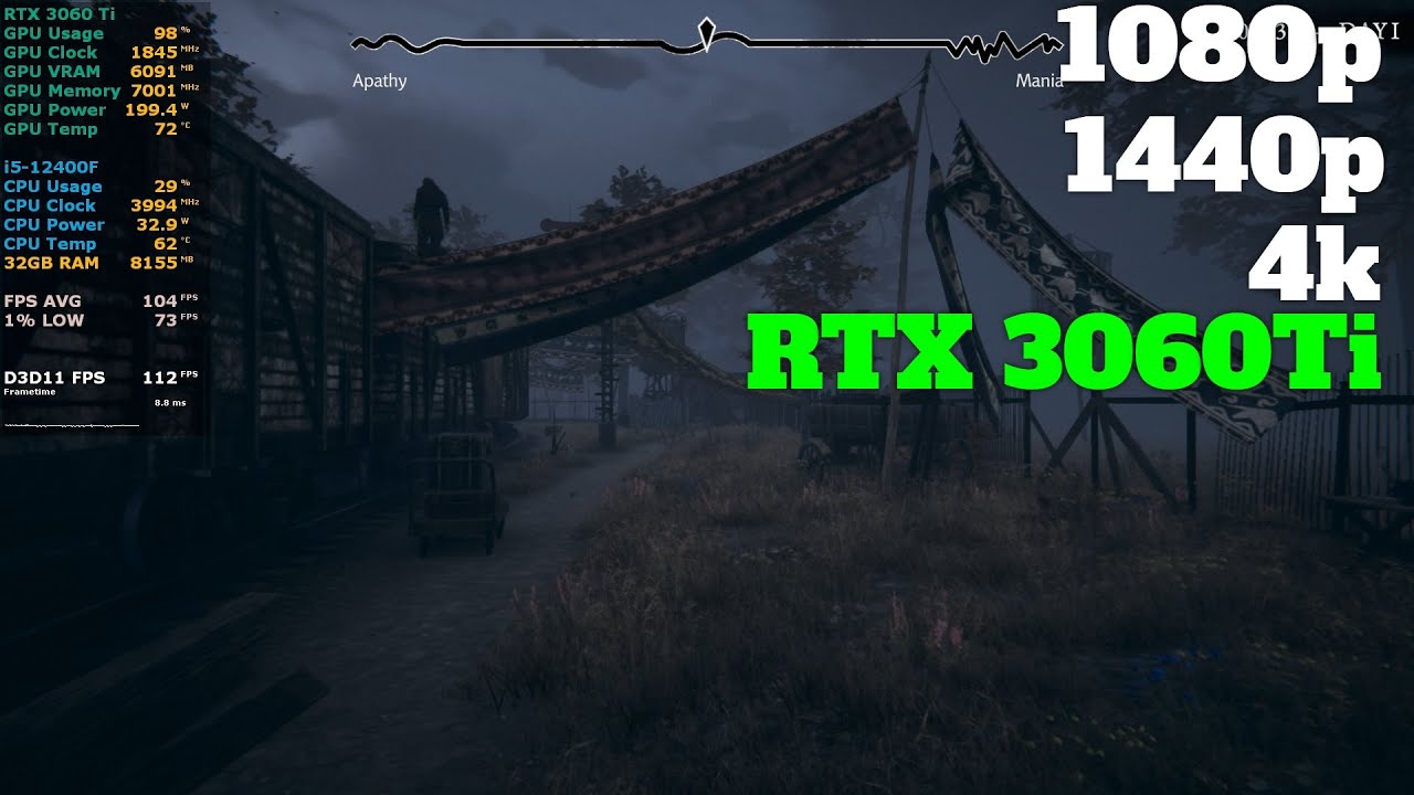 Pathologic 3 | RTX 3060 Ti | 1080p , 1440p , 4k