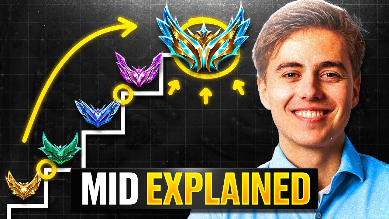 How to Win CONSISTENTLY as a Mid Laner (Fundamental Guide)