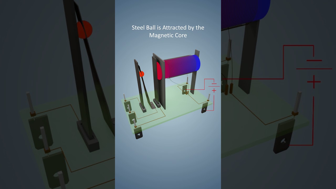 How a Relay Switch Works | Electromagnetic Relay Mechanism Explained in 3D
