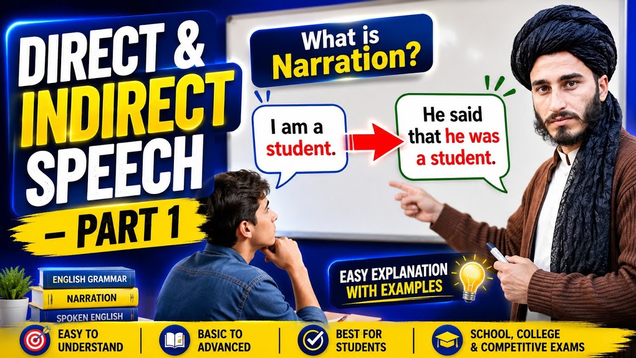 what is direct and indirect speech/ direct and indirect narration/ indirect and direct speech/Part 1