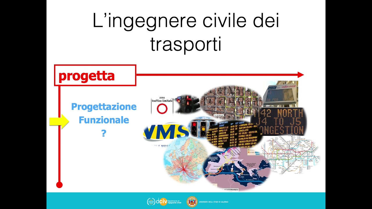 Cosa fa un Ingegnere dei Trasporti?