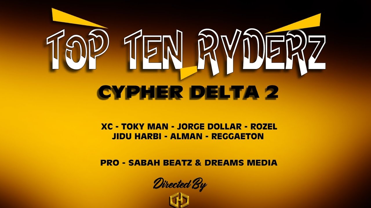 Top Ten Ryderz - Cypher Delta 2 ( Official Video )@toptenryderz9329 @worldstarhiphop 