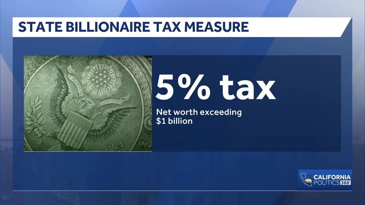 Healthcare groups clash over proposed California billionaire tax | CA Politics 360