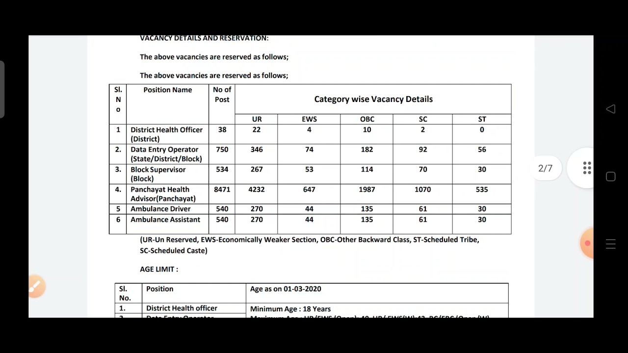 block supervisor/ deo/ New vacancy 2021, online form, notification 2021