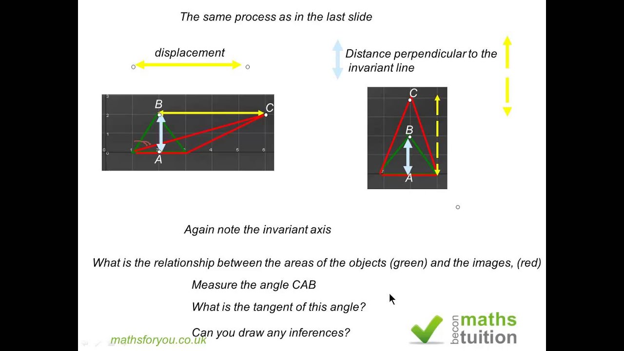 Transformation by shear and stretch maths Part 1