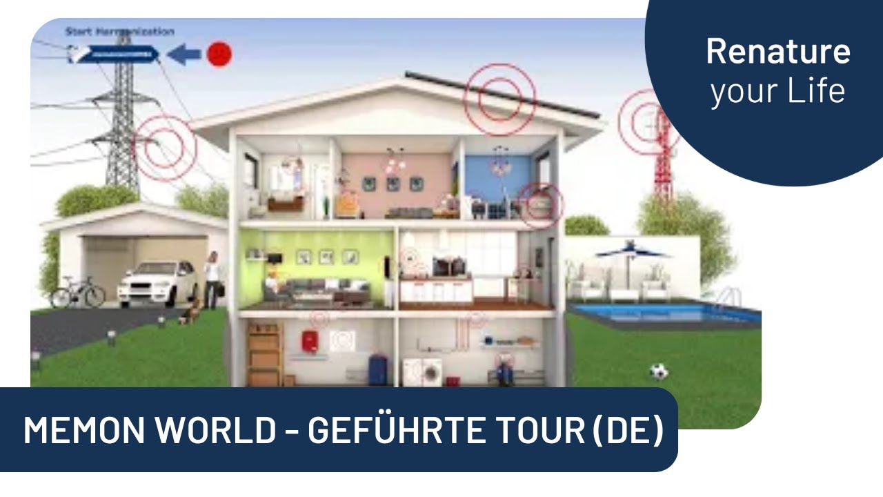 memon WORLD - gef&uuml;hrte Tour