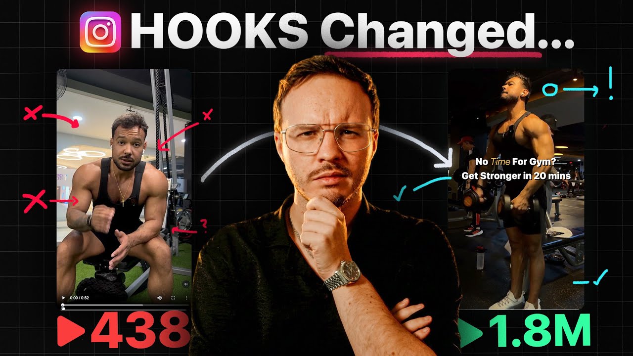 I Studied 1,000 Hooks, These ACTUALLY Make You Grow