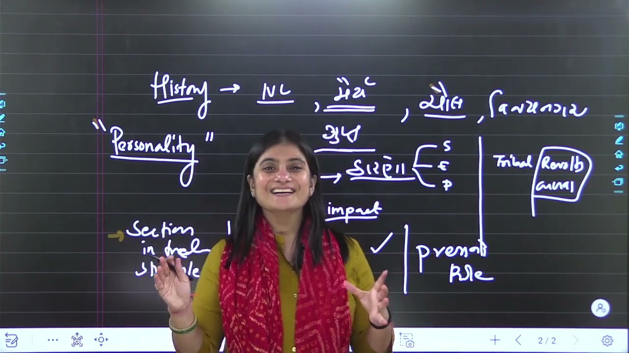 Most Important Topics for STI Mains | Shruti Panchal Ma'am GPSC Class 1 2 Rank 9