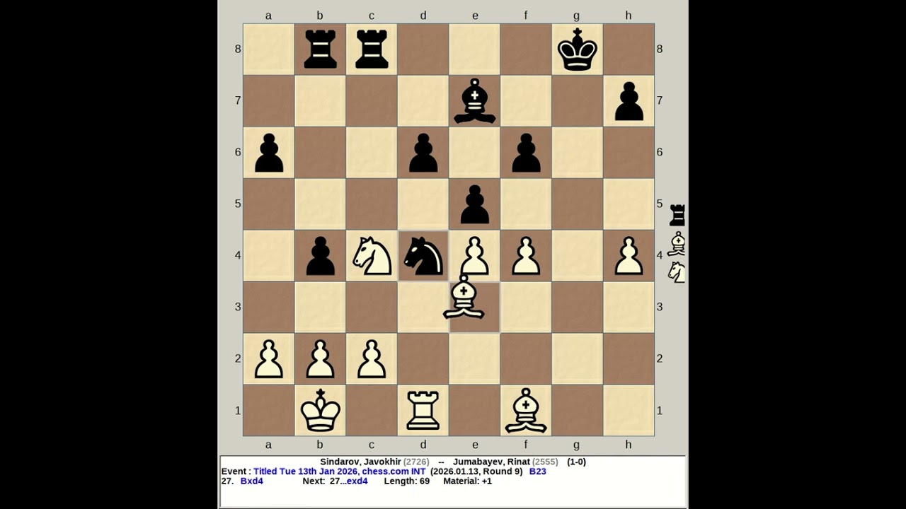 Sindarov, Javokhir vs Jumabayev, Rinat | Titled Tuesday 13th January 2026, chess com INT