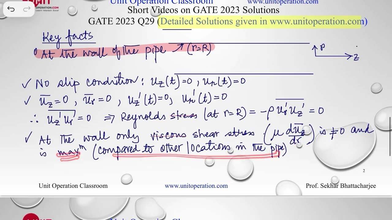 Turbulent Flow of a Newtonian Fluid(GLA3562)