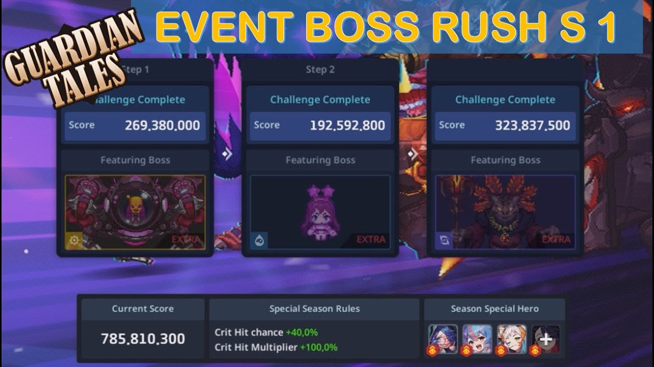 Season event BOSS RUSH S1! 750M+ Collecting all Milestones Easy mode - Guardian Tales