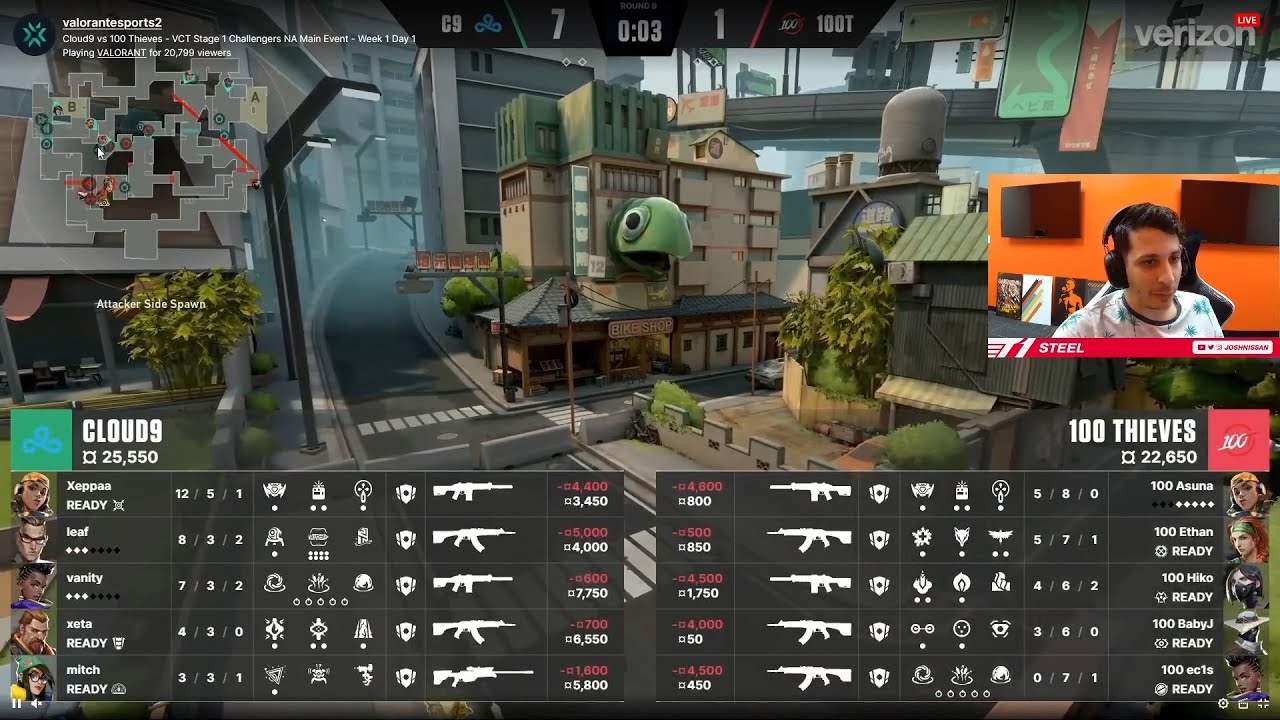 Steel On 100T | VALORANT