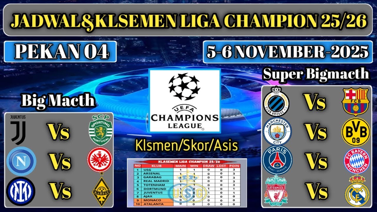 Jadwal liga champion pekan 4. LIVERPOL VS MADRID ~ PSG VS BAYERN ~ INTER VS KAIRAT.