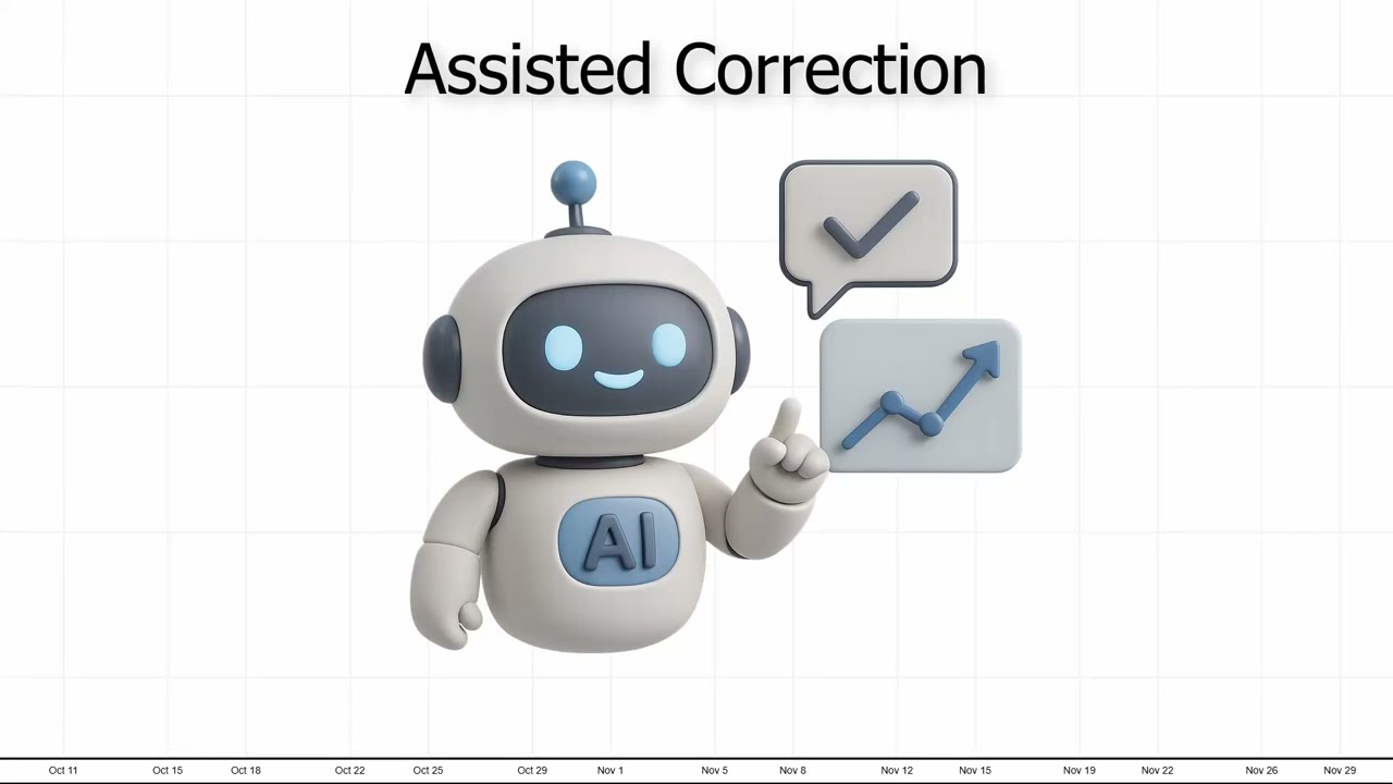 🤖 Lotto Chart Tutorial: Assisted Correction (AI-Powered Predictions) 🎯