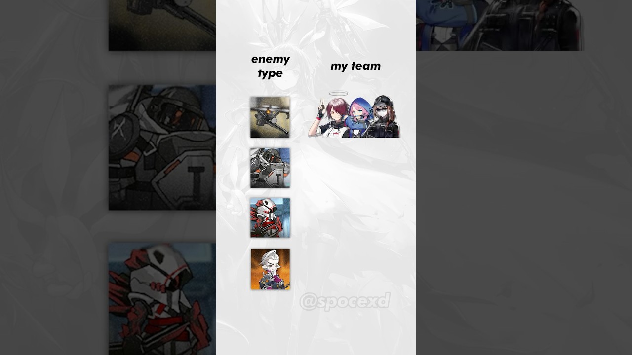 the 2025 arknights meta 💣💥