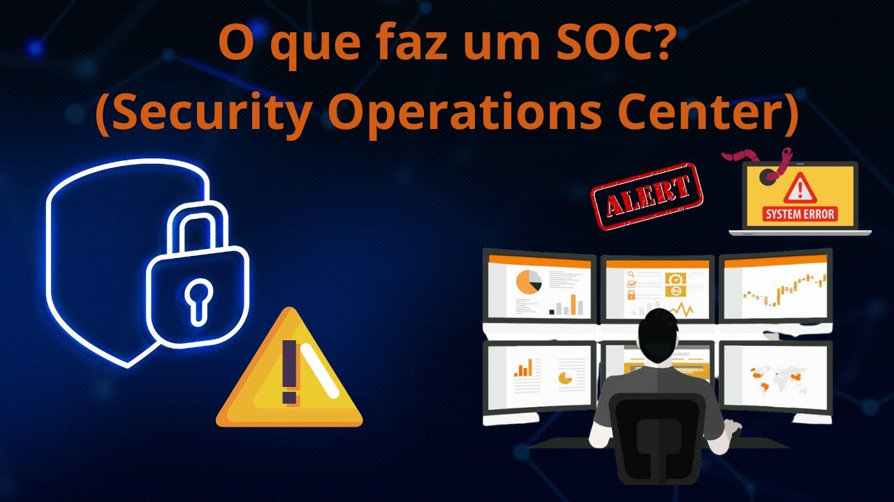 O que faz um SOC? (Security Operations Center)