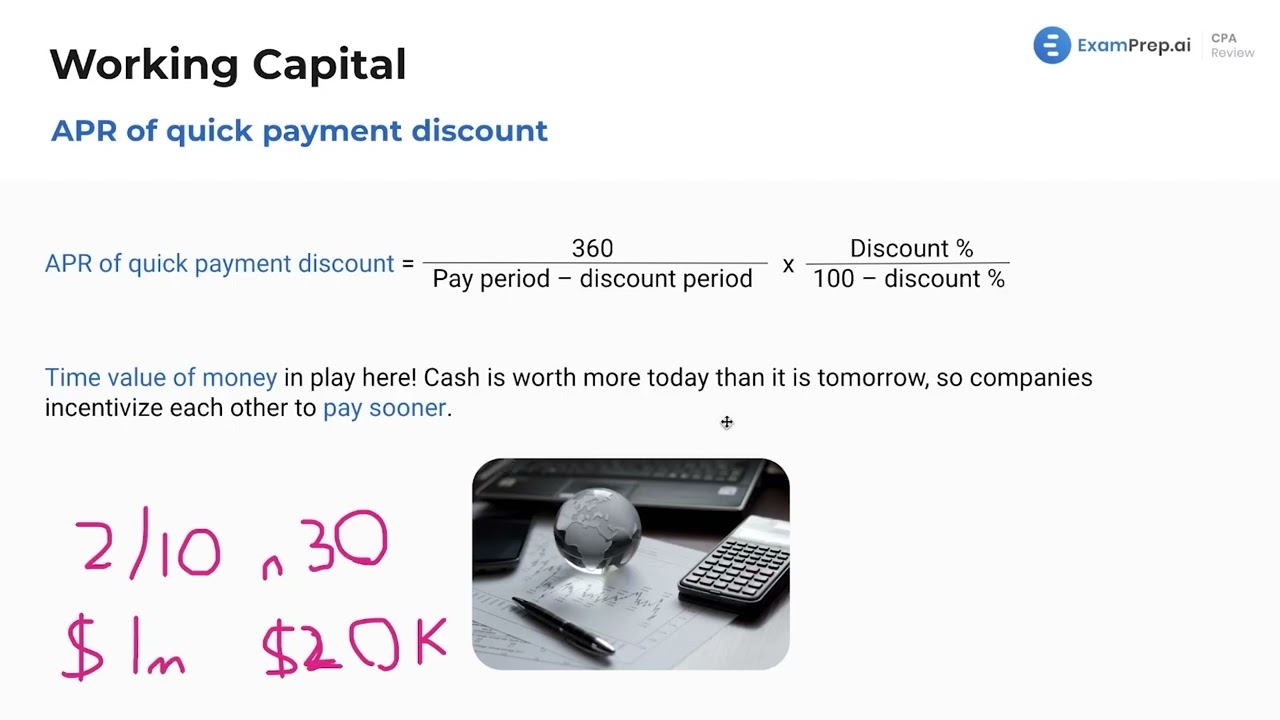 Quick Payment Discount [CPA Prep]