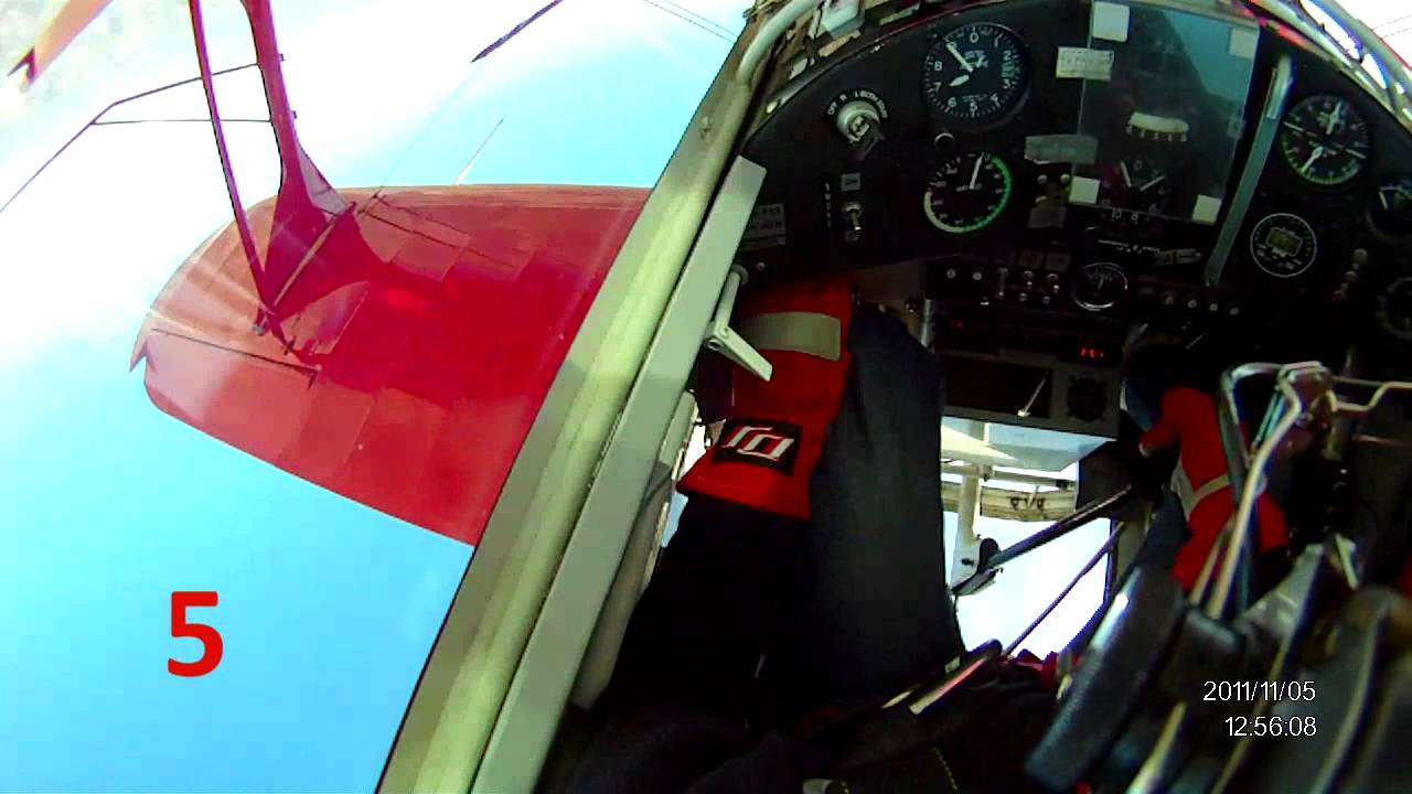 Understanding the Inverted Flat Spin