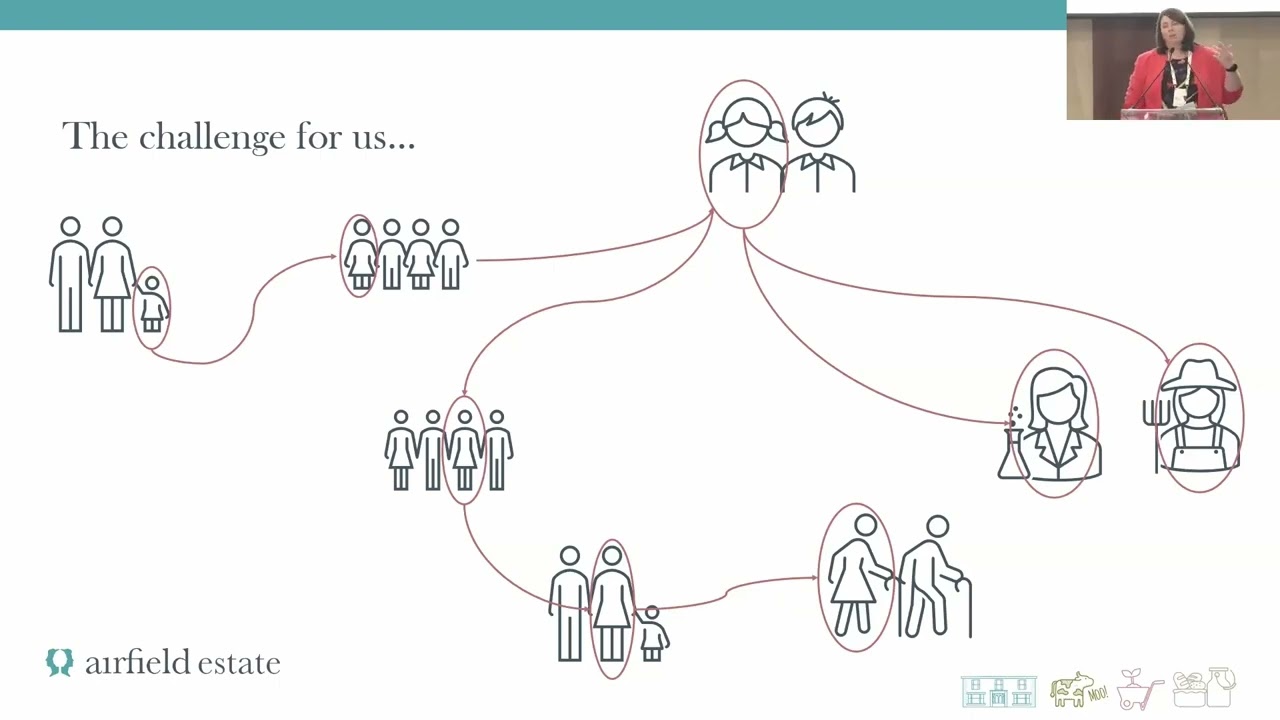 Food education - A gift for life! | EUFIC Symposium at FENS2023