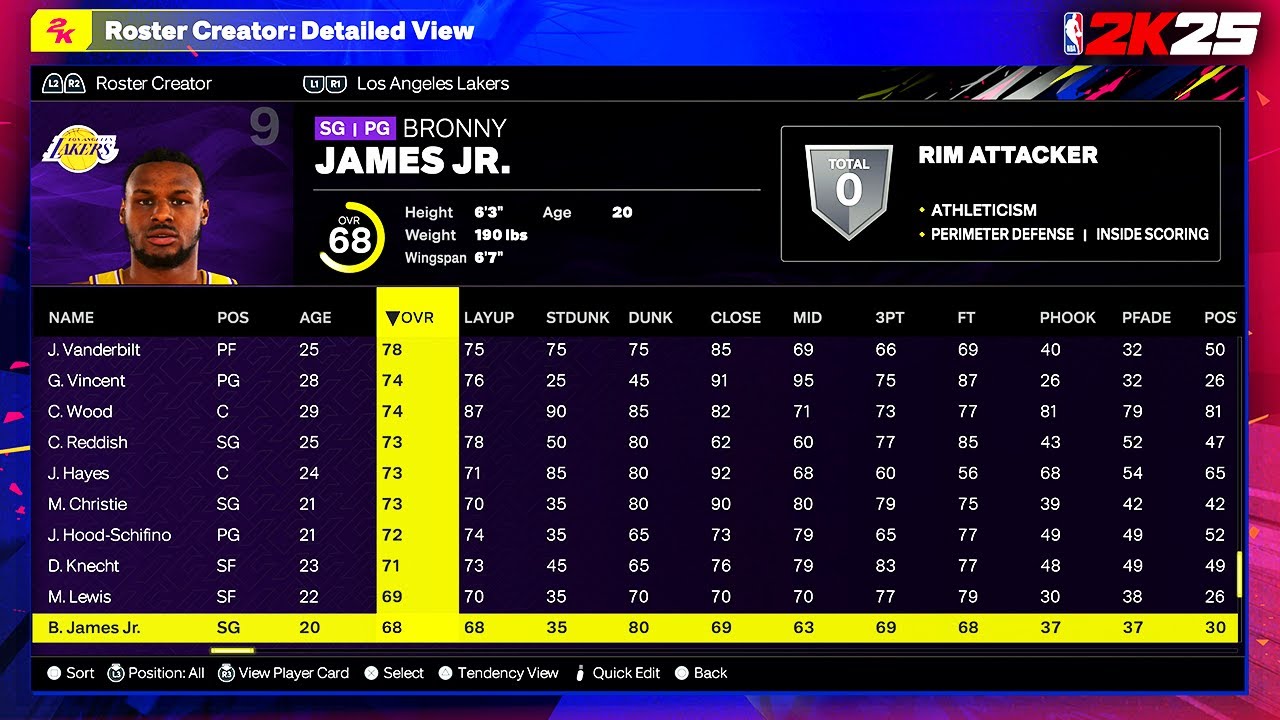 NBA 2K25 All Roster Ratings: Current Players/Legends/Jordan Era/Kobe Era/LeBron Era/Steph Era