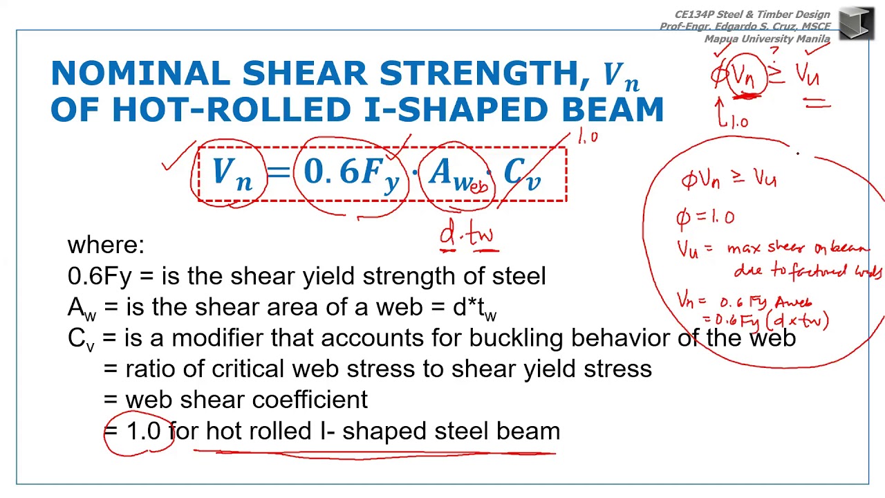 STM3A4 SHEAR ON BEAMS - FLEXURAL MEMBERS