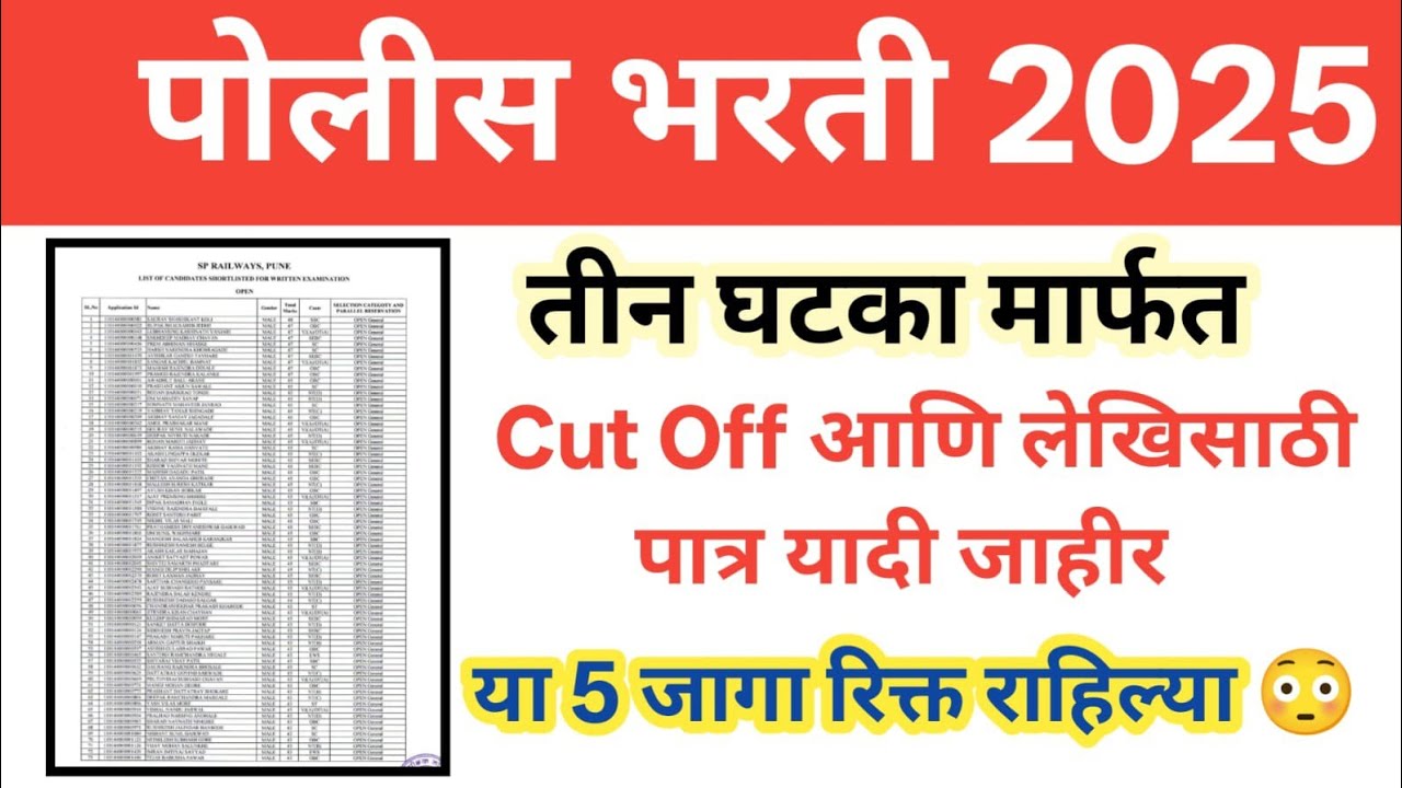 पोलीस भरती 2025 | लेखीसाठी यादी जाहीर | येथे 40 असून बाहेर तर येथे 25 असून पात्र