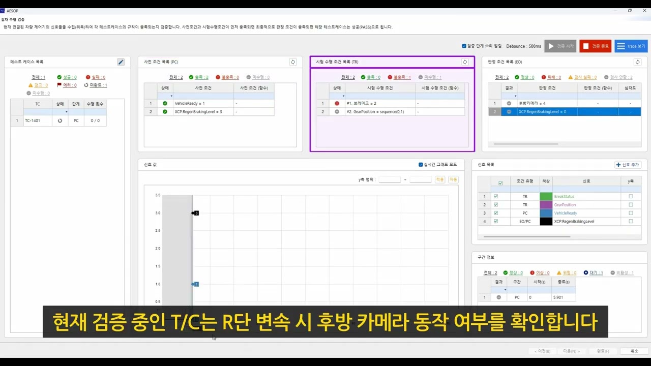 실차 주행 검증
