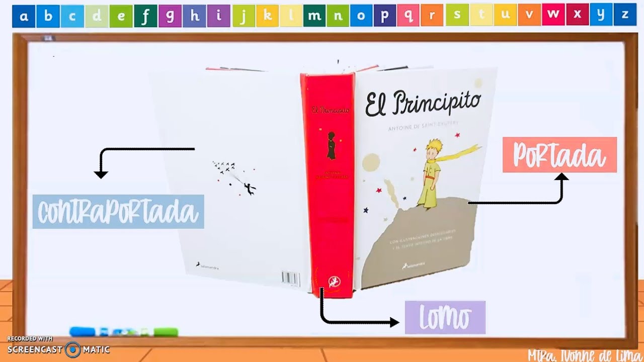 Partes de un libro