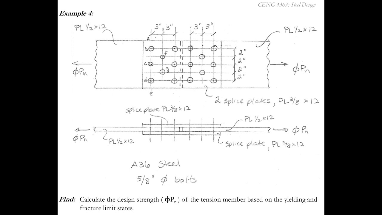 V17-1 Tension Member Example with Staggered Bolts