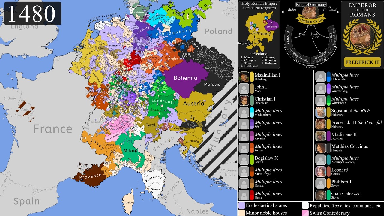 The Holy Roman Empire: Every Year