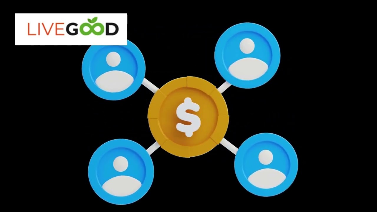 What Is LiveGood? Full Company Overview and Mission Explained (2025)