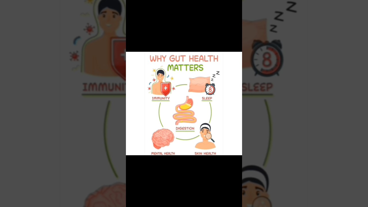 "Watch full video to know about gut health" |Dr. Rafia.|