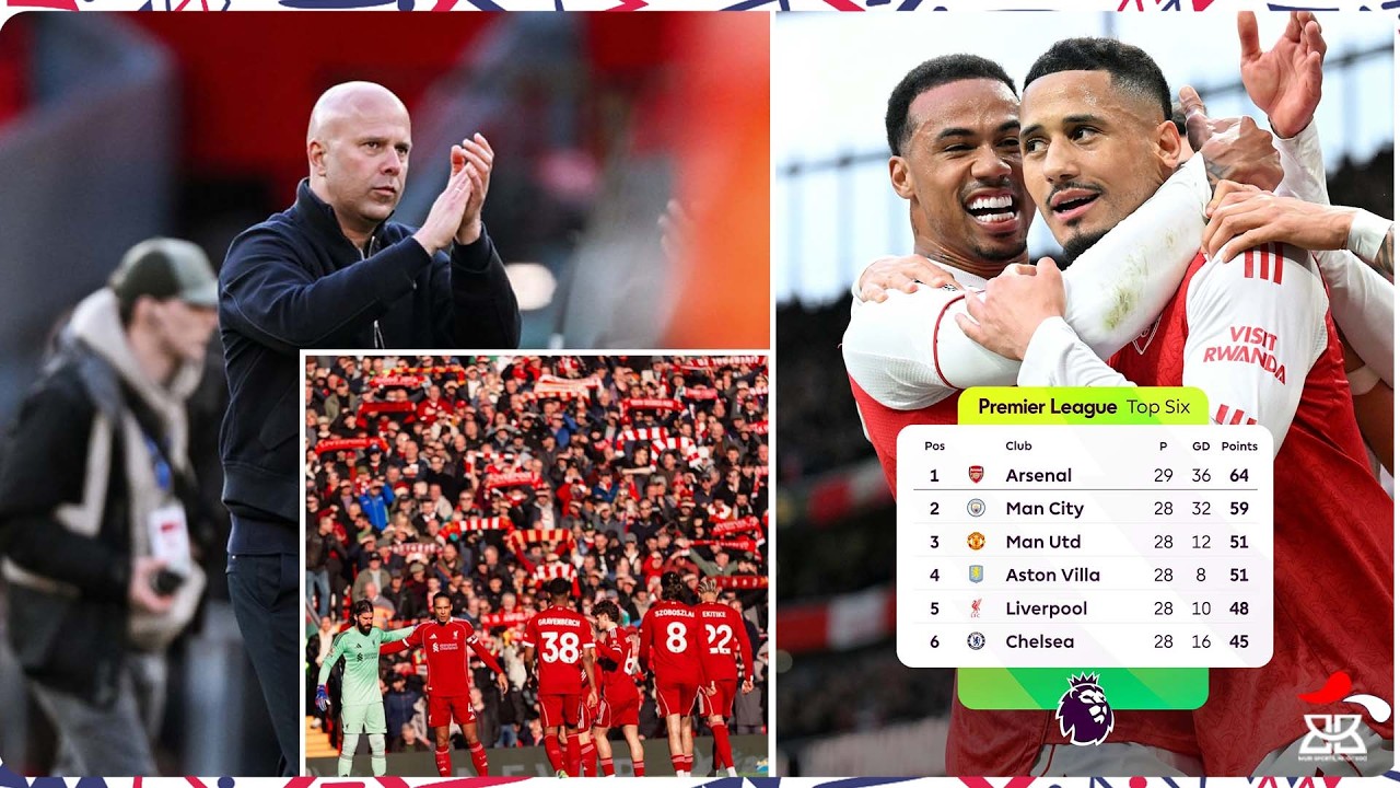 LIVERPOOL: NARI UMUGABO NTIHABWA INTEBE | ISABWA KUTAZASOREZA MUNSI YA ASTON VILLA