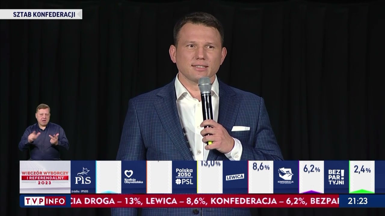 Sztab Konfederacji po ogłoszeniu wyniku wybor&oacute;w