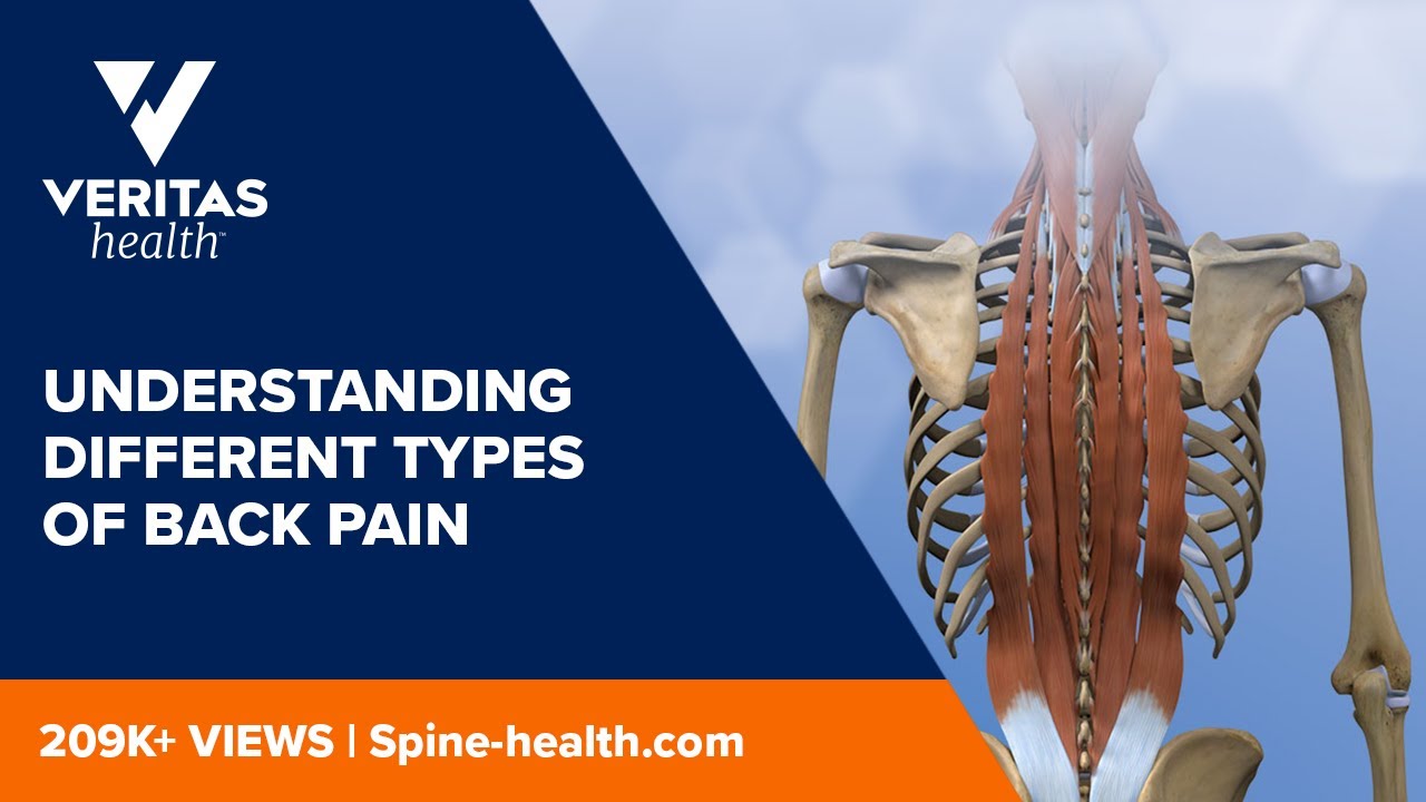 Understanding Different Types of Back Pain
