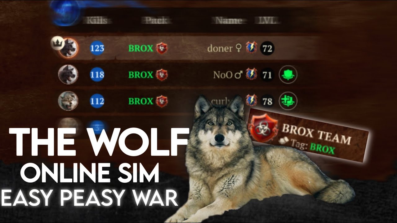THE WOLF RPG - Pvp, war