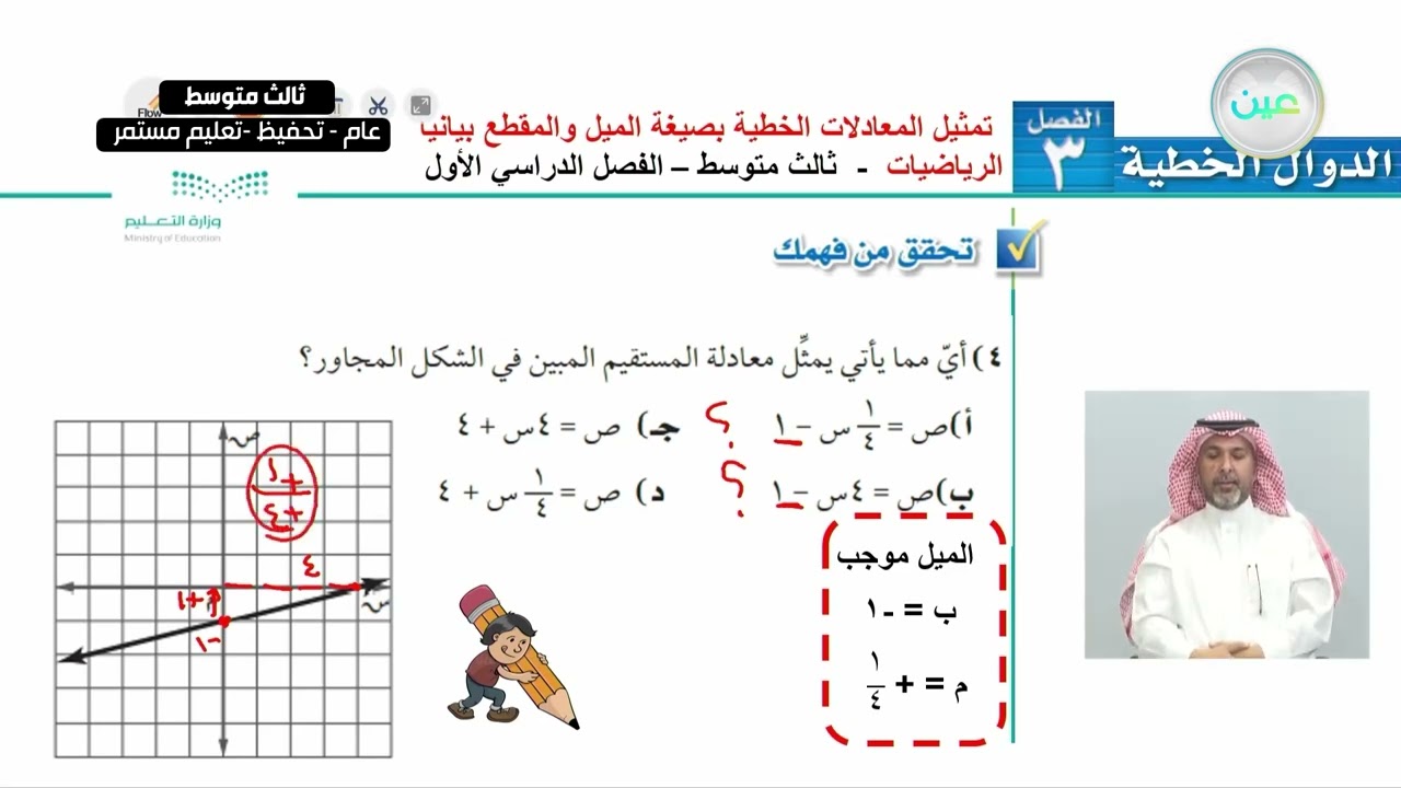 تمثيل المعادلات بصيغة الميل والمقطع بيانيًّا (2)  - الرياضيات - ثالث متوسط