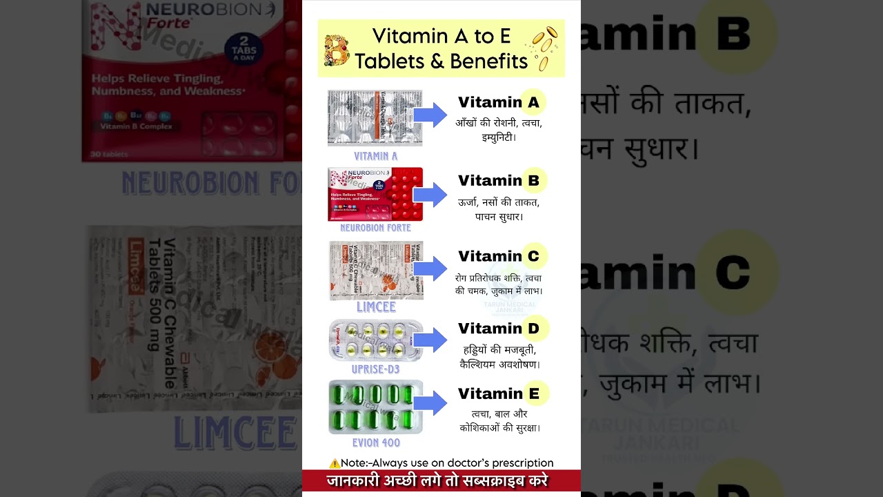 Vitamin A से E तक – सेहत का पूरा पैकेज💊✅|Top 5 best vitamin name and use|