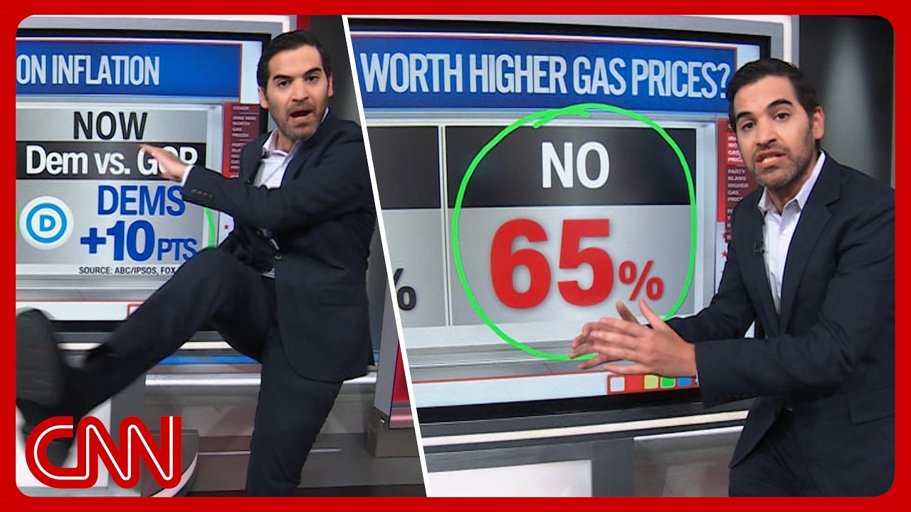 Iran war inflation, Trump tariffs, Israel disapproval & more | Enten roundup