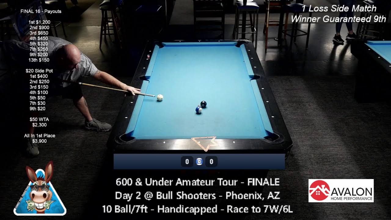 Day 2 (Final 16) - 600 & Under Amateur Tour - FINALE @ Bull Shooters - Phoenix, AZ
