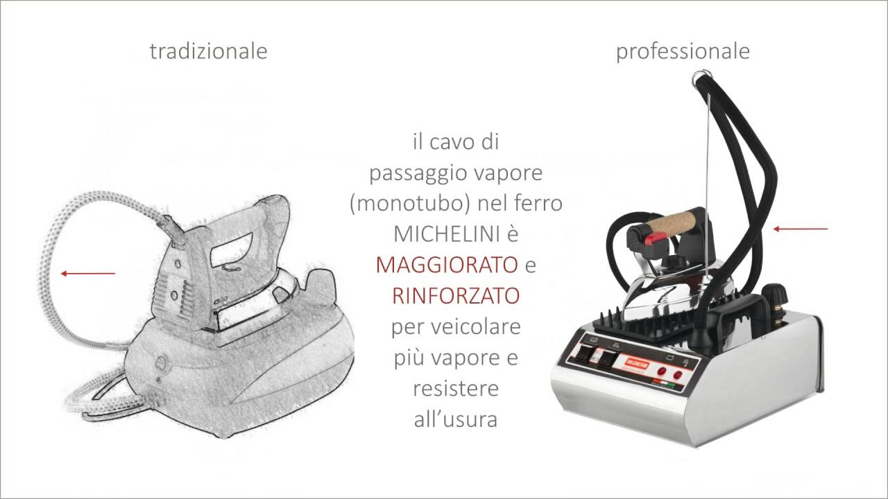 Ferro da stiro professionale Michelini