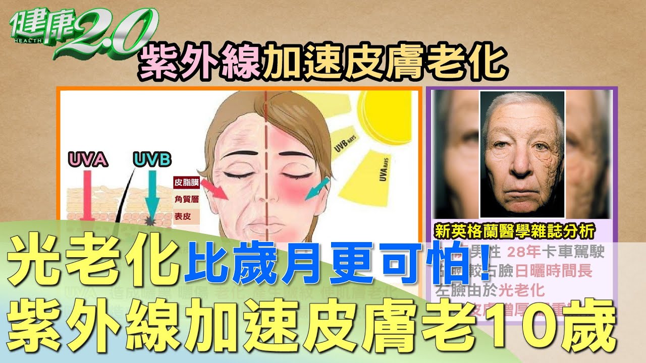 光老化比歲月更可怕！紫外線加速皮膚老化10歲 健康2.0