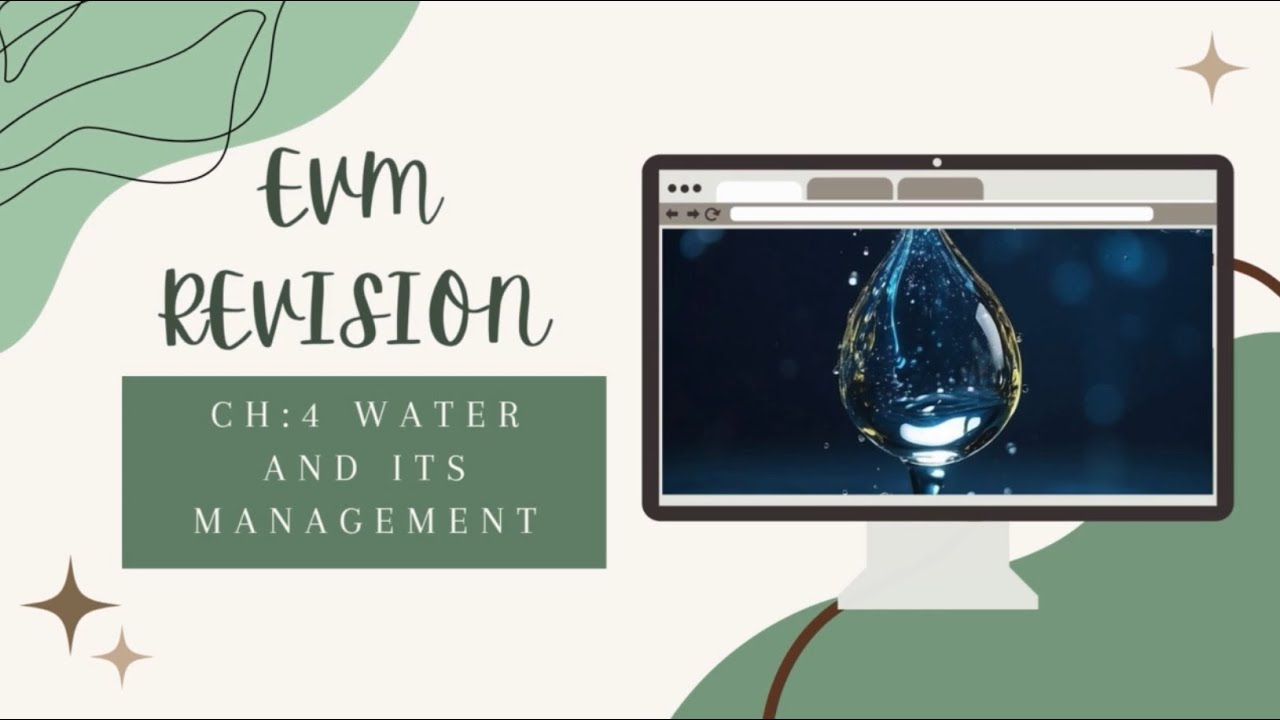 Chapter 4 Water & its Management Revision | Environmental Management IGCSE  (2025 syllabus)