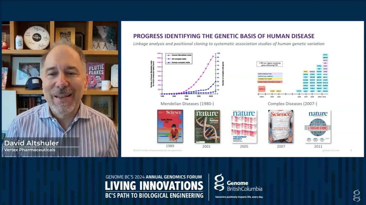 Unraveling the Genetic Basis of Human Disease
