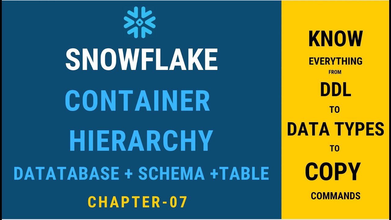 База данных Snowflake/Схема/Иерархия таблиц и контейнеров | Глава 7 | Практическое руководство по...