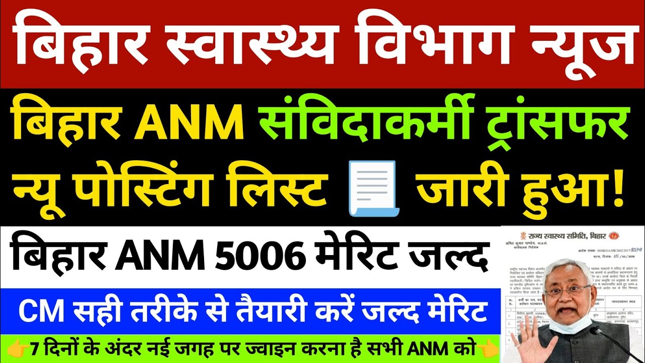 बिहार ANM संविदाकर्मी good News | ANM संविदाकर्मी ट्रांसफर पोस्टिंग लिस्ट जारी | NHM Contract worker