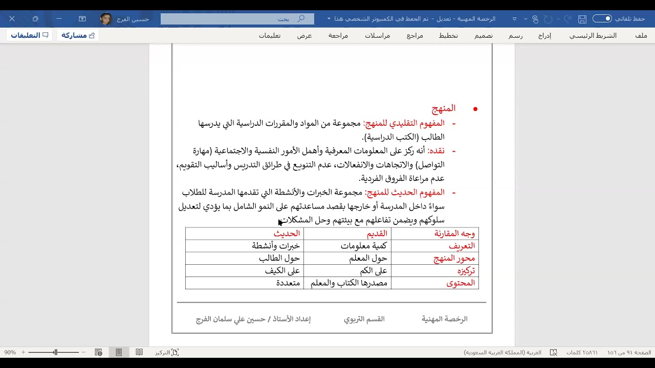 الرخصة المهنية ـ الجزء الخامس عشر(المنهج القديم والحديث)