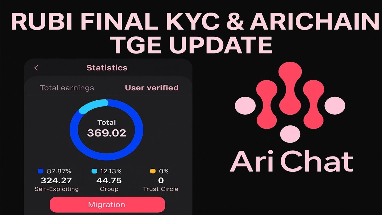 RUBI NETWORK KYC & ARICHAIN TGE & LISTING UPDATE 