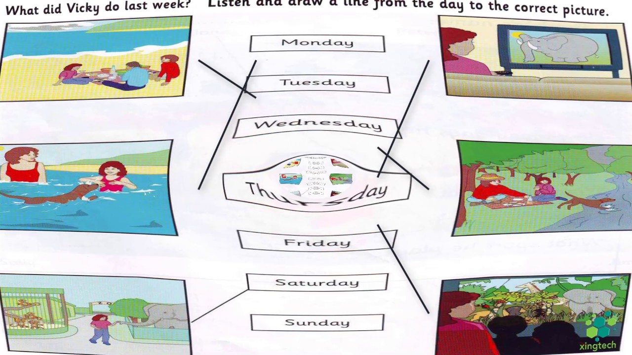 Movers 2 - Test 1 - Part 3 - Listening with Answer Booklet