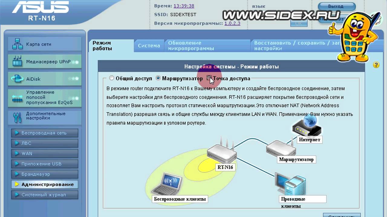 Sidex.ru: Видеообзор Wi-Fi роутера Asus RT-N16